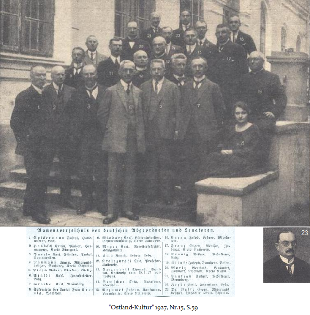 Die überparteiliche "Deutsche Vereinigung". Alle deutschen Abgeordneten im polnischen Sejm und Senat. Bild aus dem Jahr 1926.